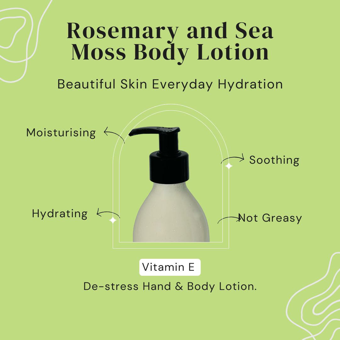 Rosemary and Sea Moss Body Lotion with pump on green background
